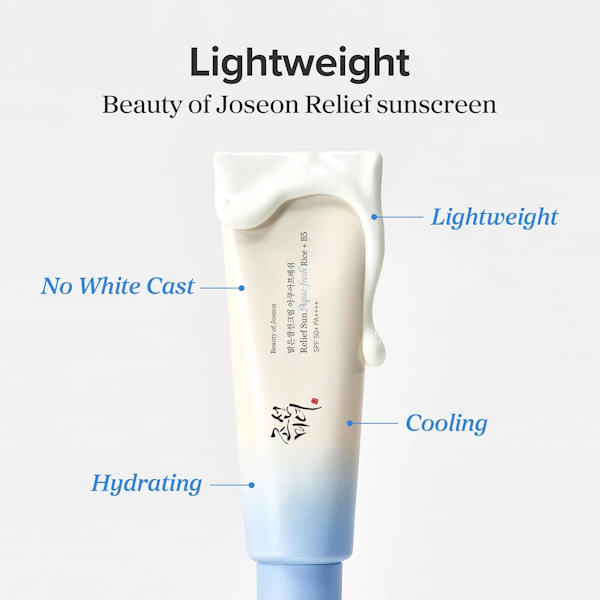 Beauty of Joseon Relief Sun Aqua fresh