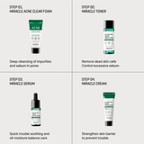 SOME BY MI - AHA BHA PHA 30 Days Miracle AC SOS Kit - Be Yours -