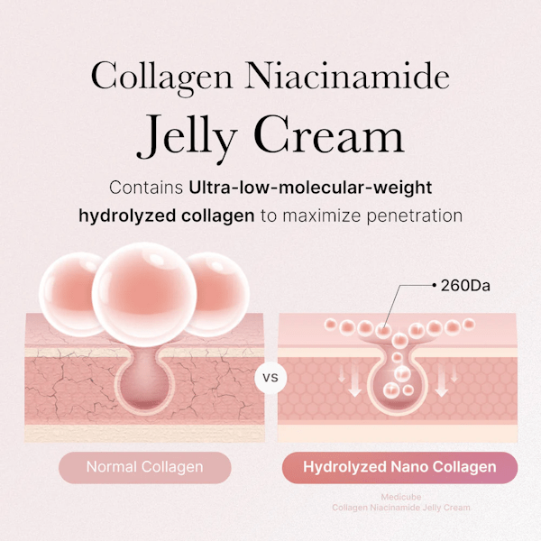 Medicube - Collagen Jelly Cream - Be Yours - 