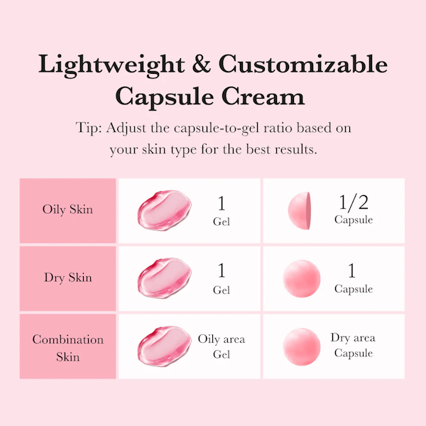 Medicube - TXA Niacinamide Capsule Cream - Be Yours - 