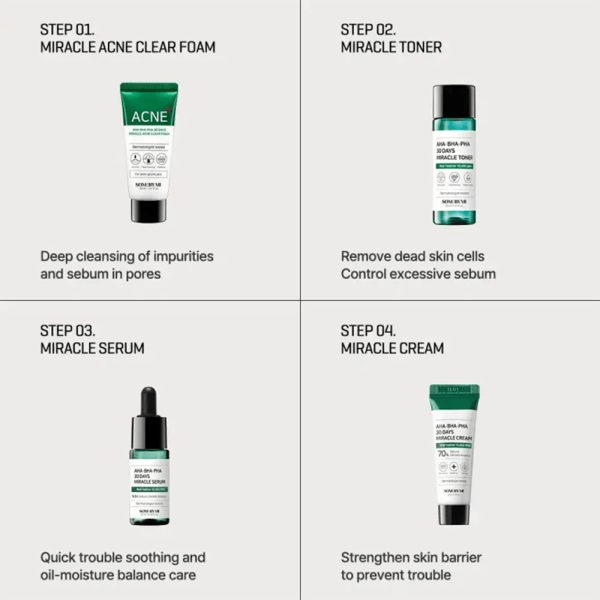 SOME BY MI - AHA BHA PHA 30 Days Miracle AC SOS Kit - Be Yours - 